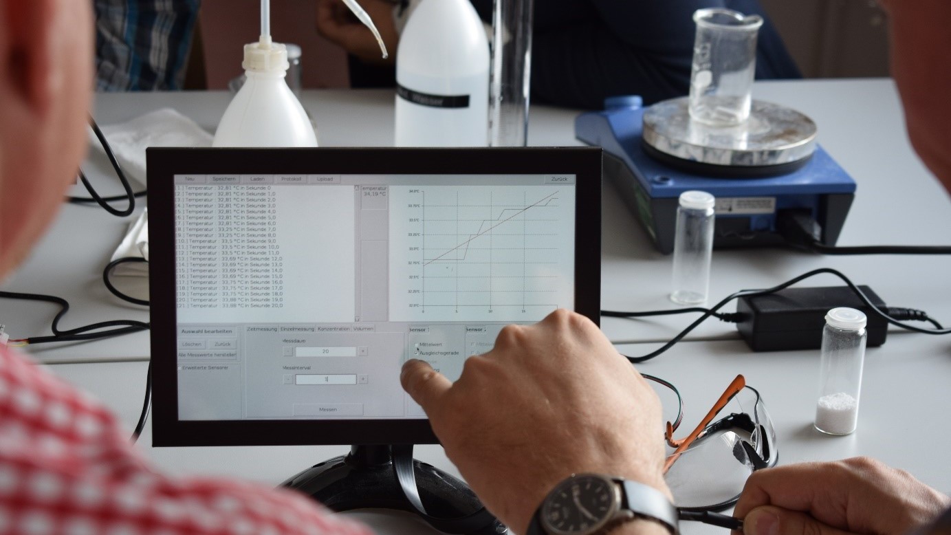 Low-cost, high-tech: getting started with the digital measuring station LabPi